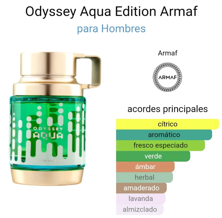 Odyssey Aqua – Armaf Eau de Parfum